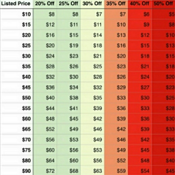 Reasonable Offer Chart Included!!! - Picture 4 of 5